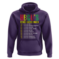 HBCUs Are Responsible For Black Excellence Hoodie Powerful Education Impact Statistics Pride
