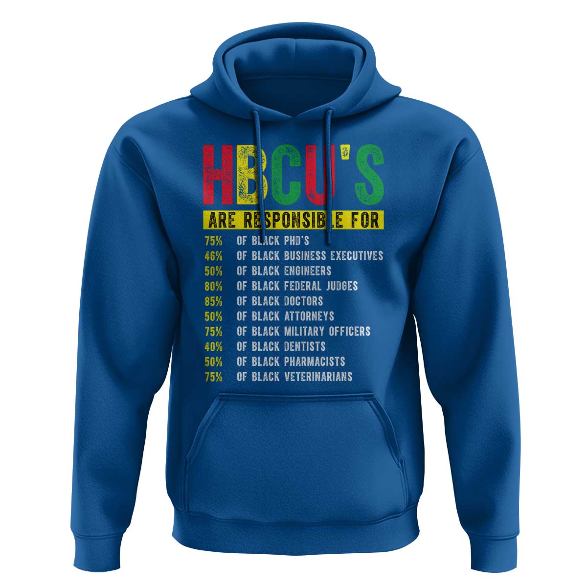HBCUs Are Responsible For Black Excellence Hoodie Powerful Education Impact Statistics Pride