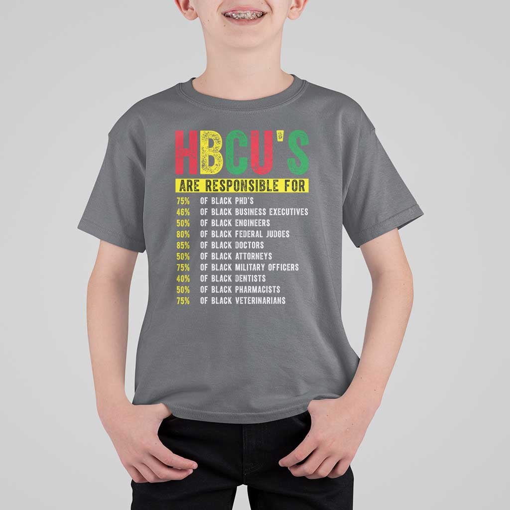 HBCUs Are Responsible For Black Excellence T Shirt For Kid Powerful Education Impact Statistics Pride