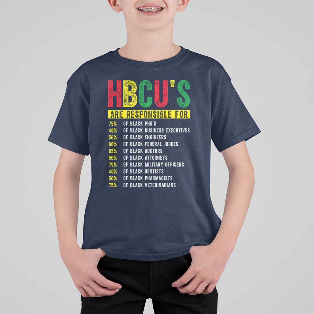 HBCUs Are Responsible For Black Excellence T Shirt For Kid Powerful Education Impact Statistics Pride