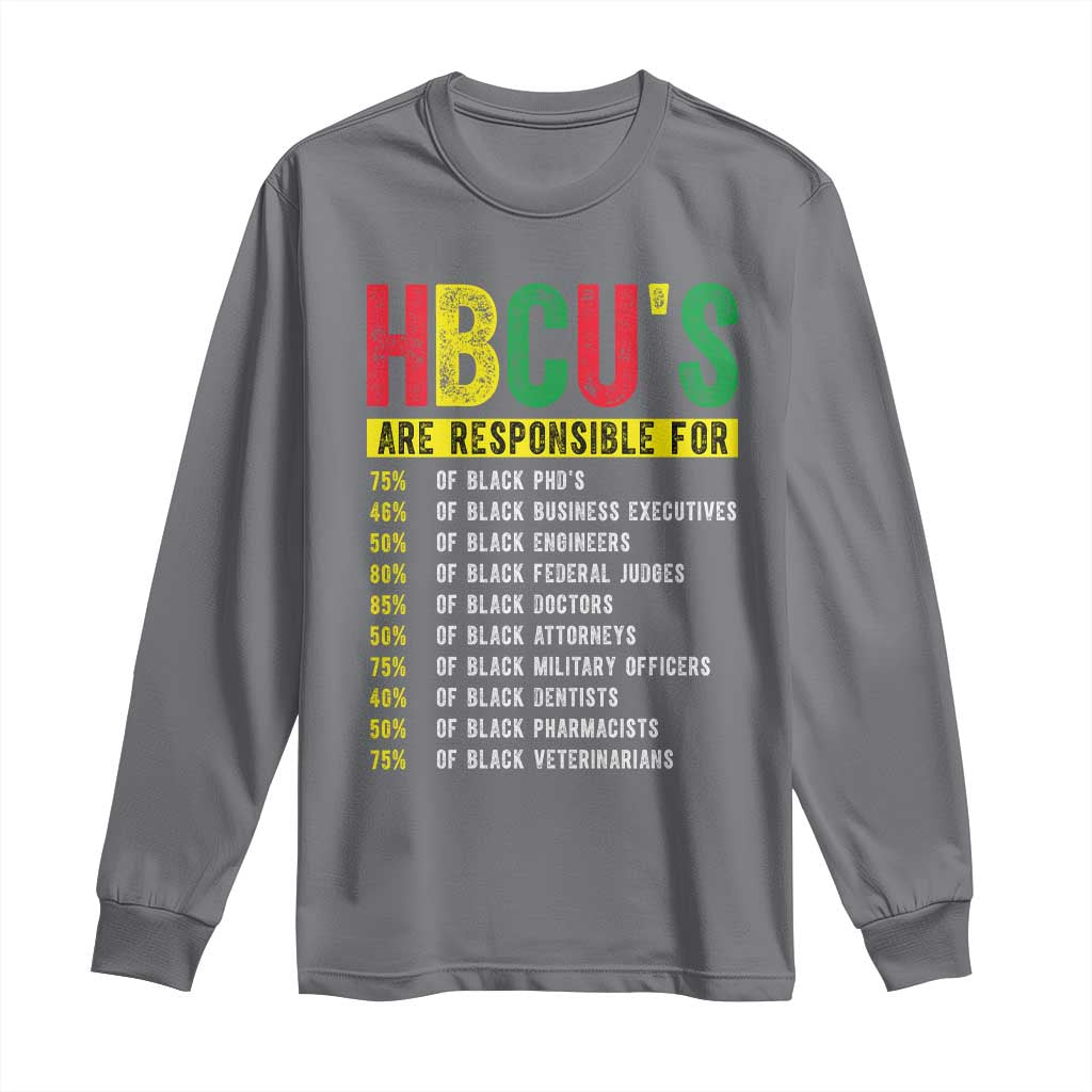 HBCUs Are Responsible For Black Excellence Long Sleeve Shirt Powerful Education Impact Statistics Pride