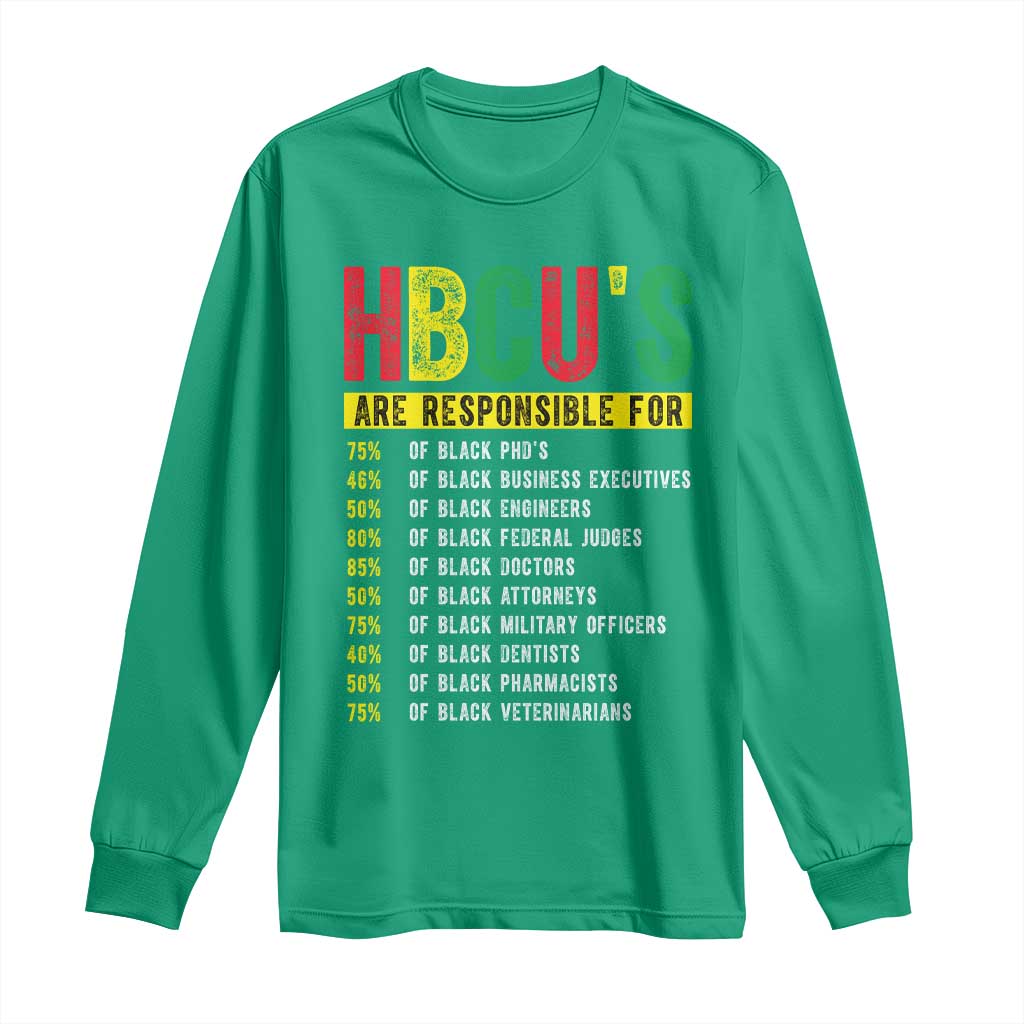 HBCUs Are Responsible For Black Excellence Long Sleeve Shirt Powerful Education Impact Statistics Pride