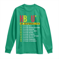 HBCUs Are Responsible For Black Excellence Long Sleeve Shirt Powerful Education Impact Statistics Pride