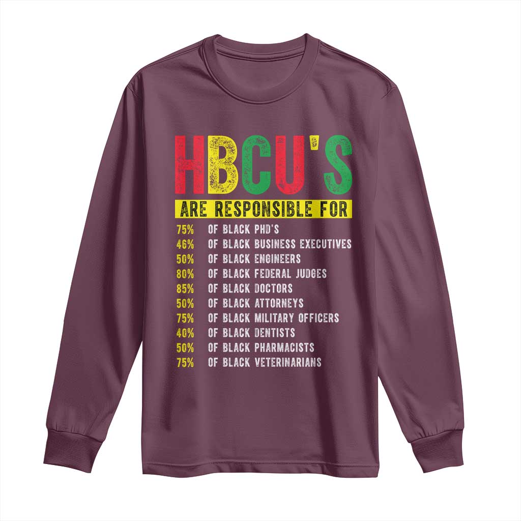 HBCUs Are Responsible For Black Excellence Long Sleeve Shirt Powerful Education Impact Statistics Pride