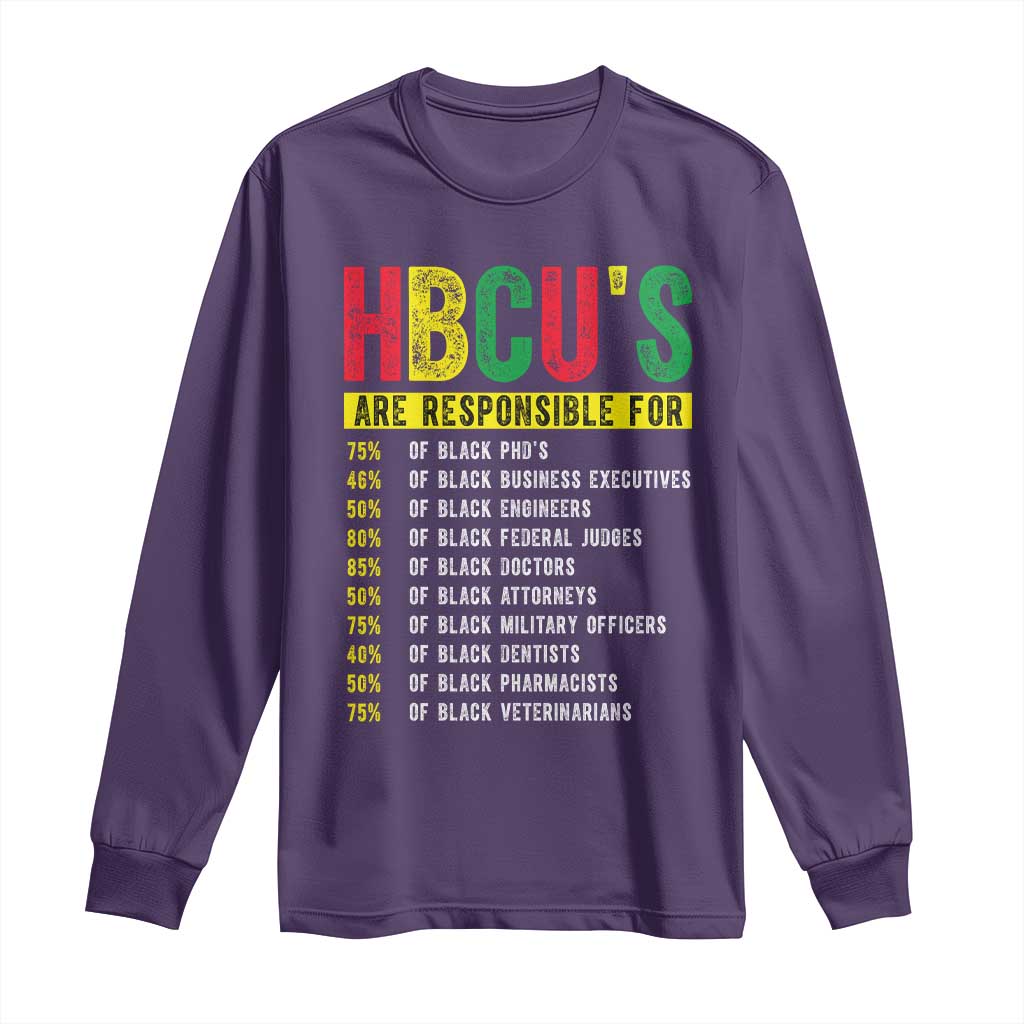 HBCUs Are Responsible For Black Excellence Long Sleeve Shirt Powerful Education Impact Statistics Pride