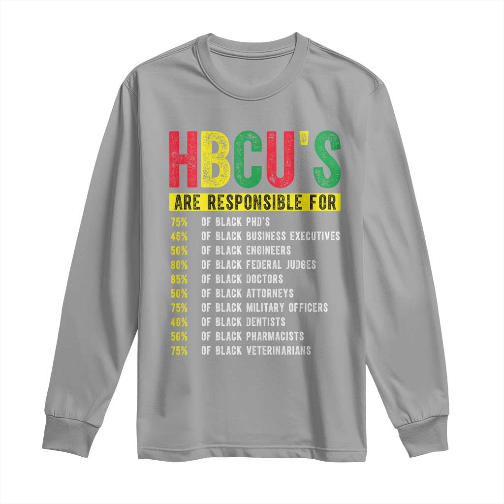 HBCUs Are Responsible For Black Excellence Long Sleeve Shirt Powerful Education Impact Statistics Pride
