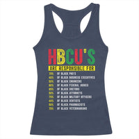 HBCUs Are Responsible For Black Excellence Racerback Tank Top Powerful Education Impact Statistics Pride