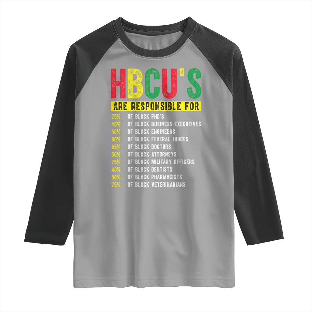 HBCUs Are Responsible For Black Excellence Raglan Shirt Powerful Education Impact Statistics Pride