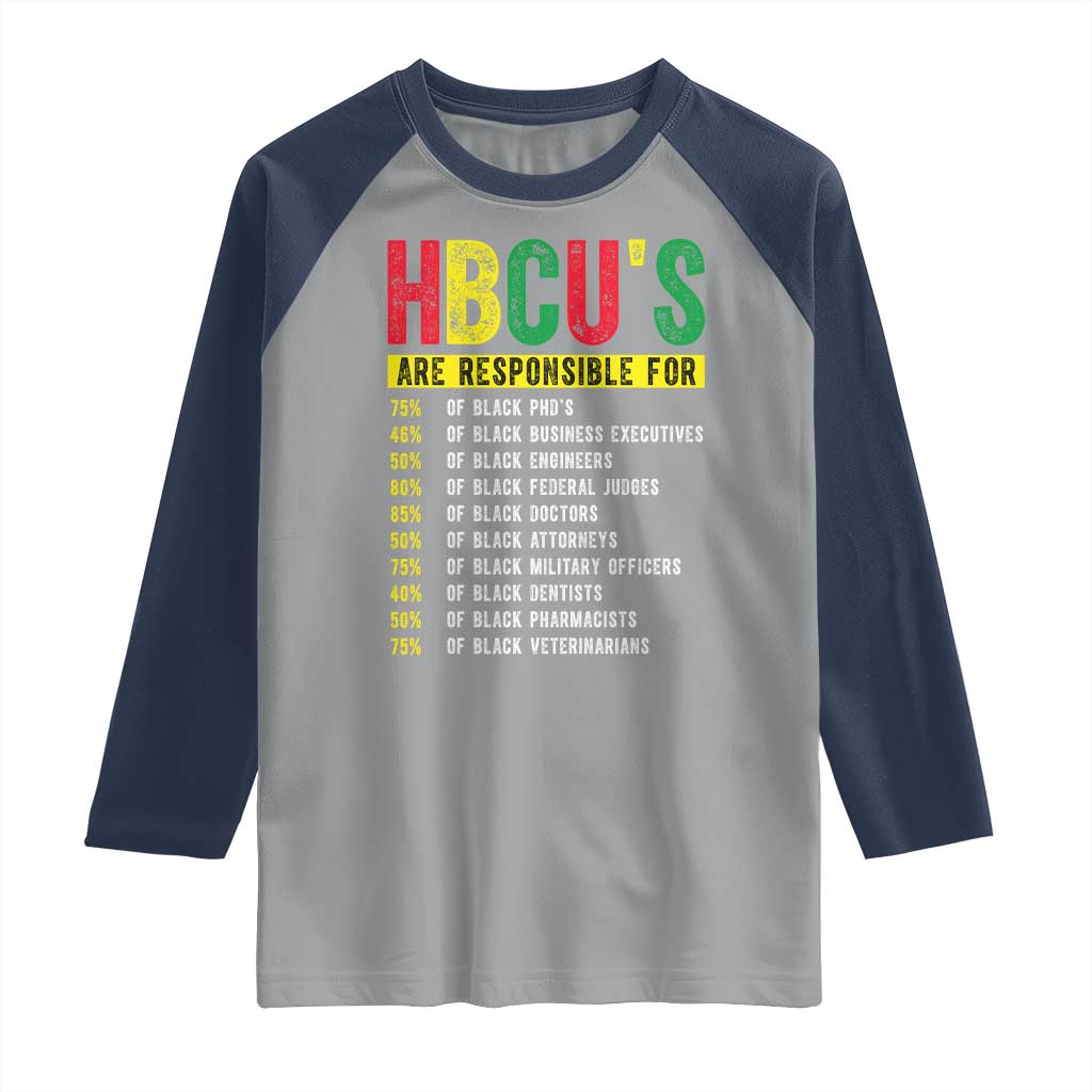 HBCUs Are Responsible For Black Excellence Raglan Shirt Powerful Education Impact Statistics Pride