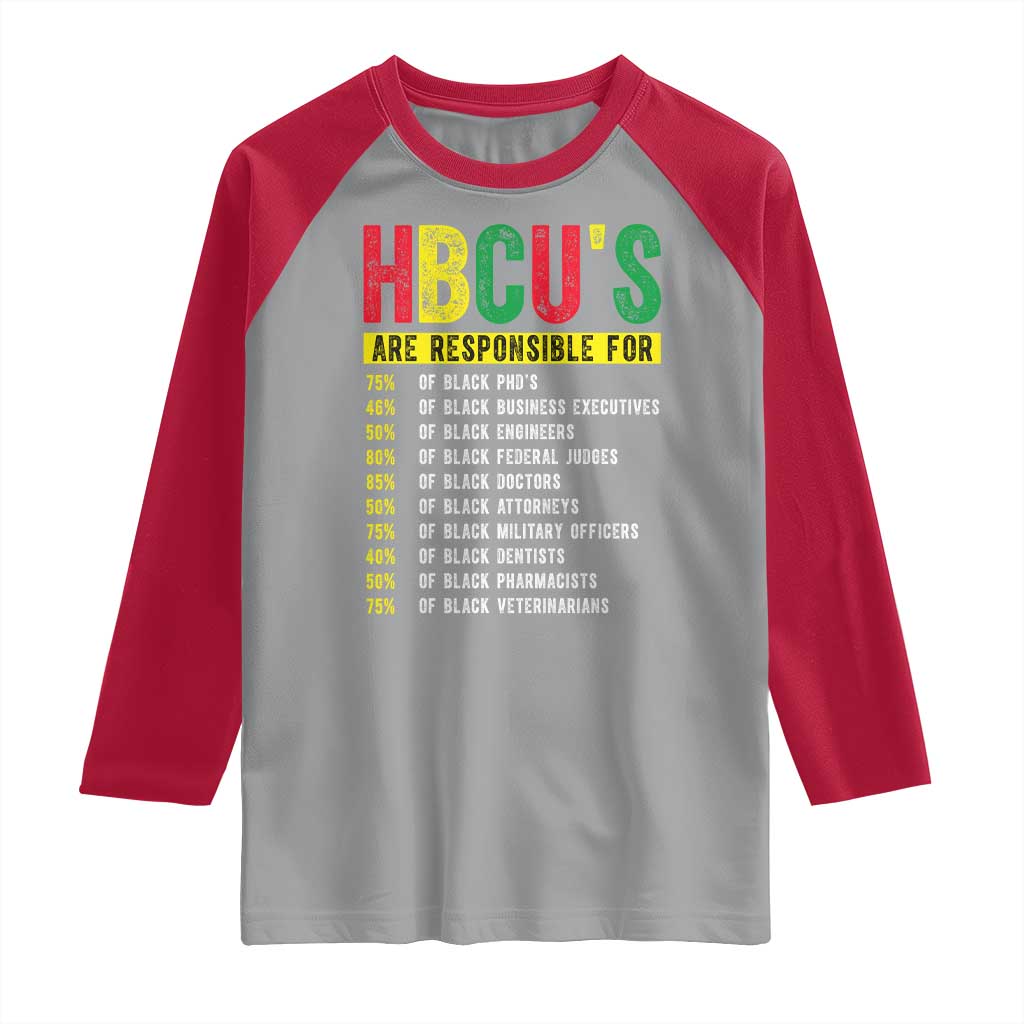 HBCUs Are Responsible For Black Excellence Raglan Shirt Powerful Education Impact Statistics Pride