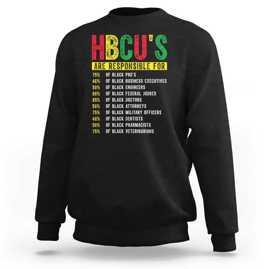 HBCUs Are Responsible For Black Excellence Sweatshirt Powerful Education Impact Statistics Pride