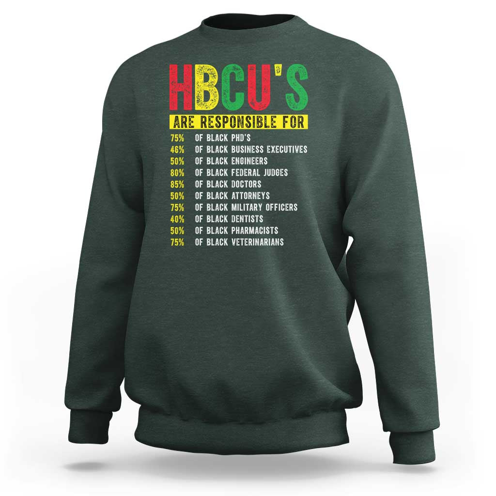 HBCUs Are Responsible For Black Excellence Sweatshirt Powerful Education Impact Statistics Pride