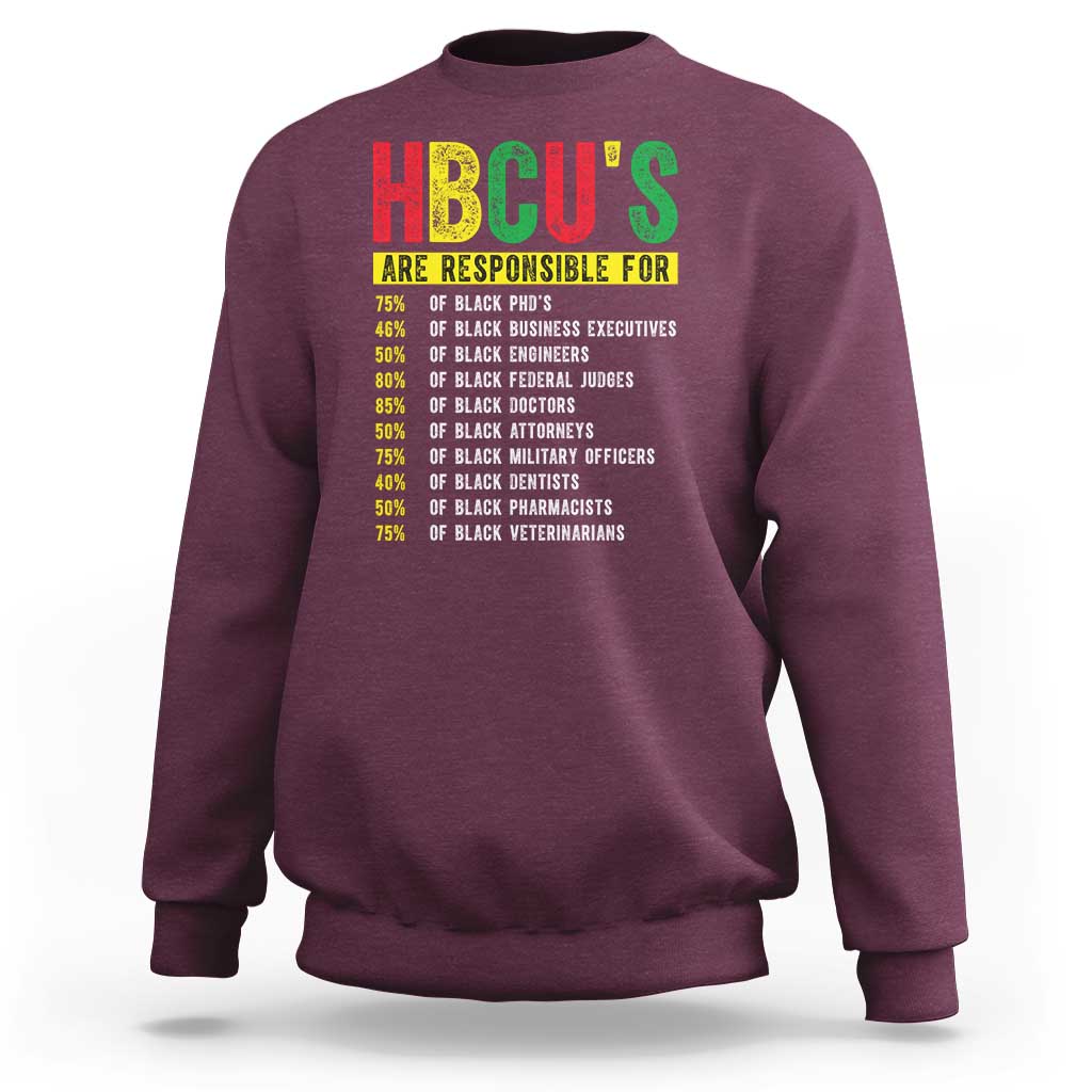 HBCUs Are Responsible For Black Excellence Sweatshirt Powerful Education Impact Statistics Pride
