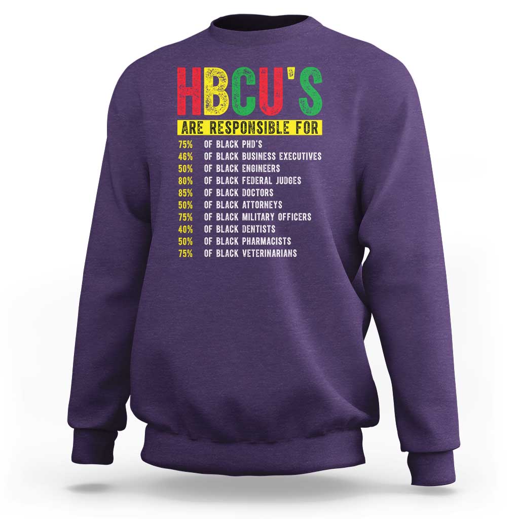 HBCUs Are Responsible For Black Excellence Sweatshirt Powerful Education Impact Statistics Pride