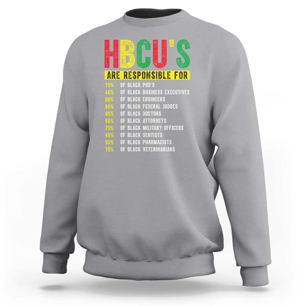 HBCUs Are Responsible For Black Excellence Sweatshirt Powerful Education Impact Statistics Pride