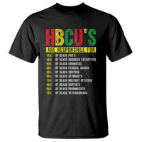 HBCUs Are Responsible For Black Excellence T Shirt Powerful Education Impact Statistics Pride