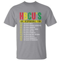 HBCUs Are Responsible For Black Excellence T Shirt Powerful Education Impact Statistics Pride