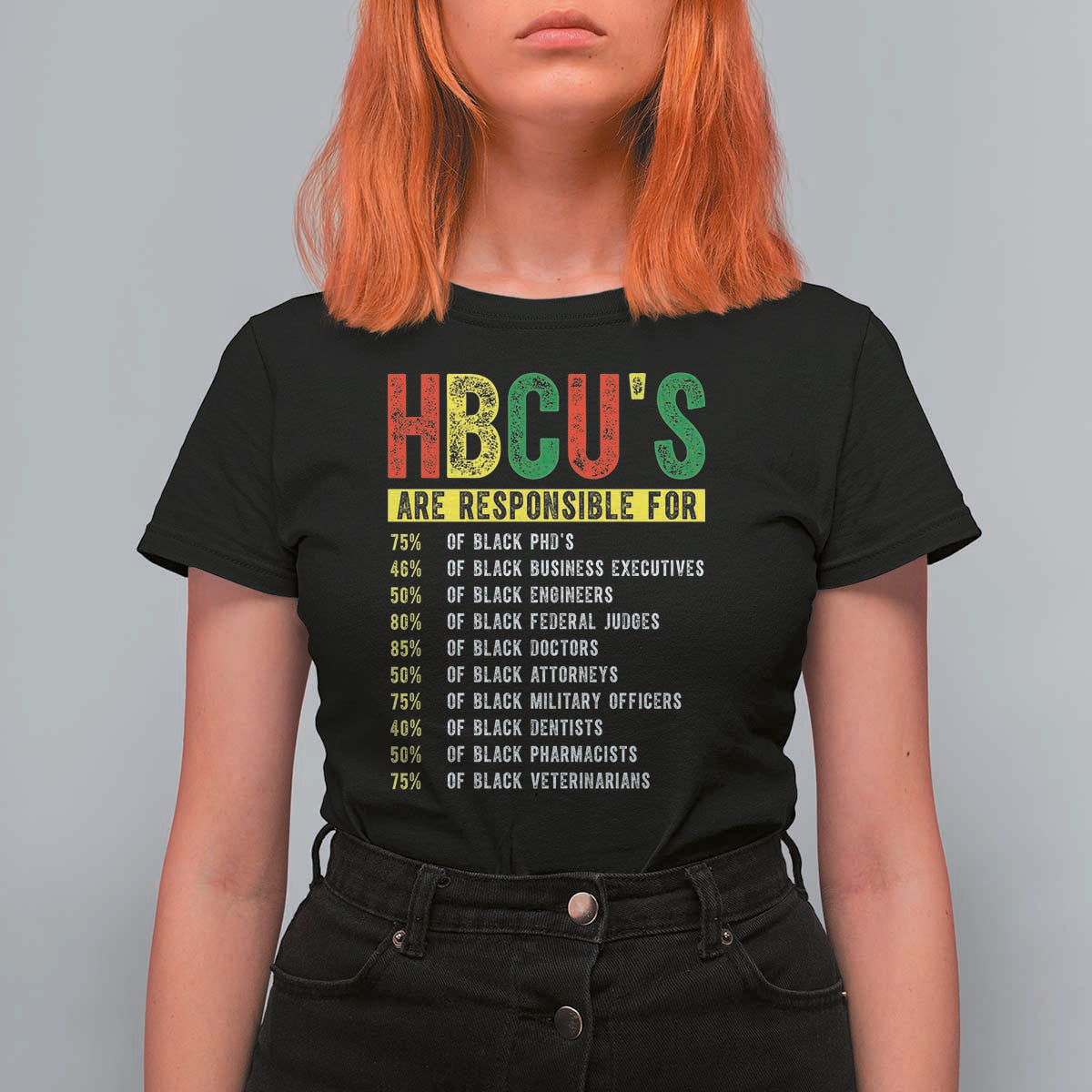 HBCUs Are Responsible For Black Excellence T Shirt For Women Powerful Education Impact Statistics Pride