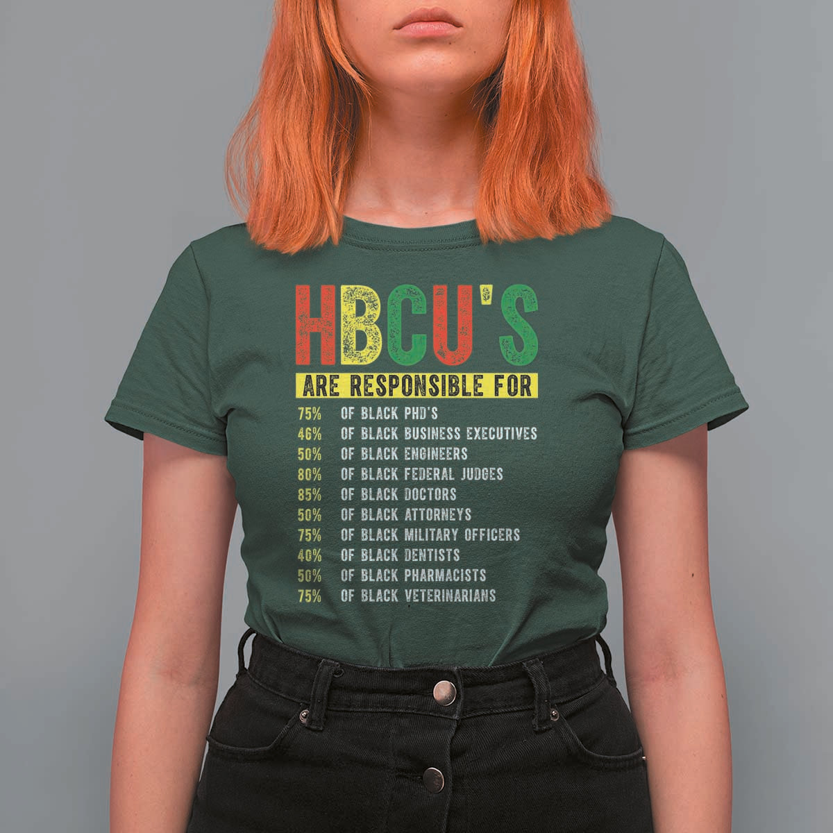 HBCUs Are Responsible For Black Excellence T Shirt For Women Powerful Education Impact Statistics Pride