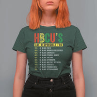 HBCUs Are Responsible For Black Excellence T Shirt For Women Powerful Education Impact Statistics Pride