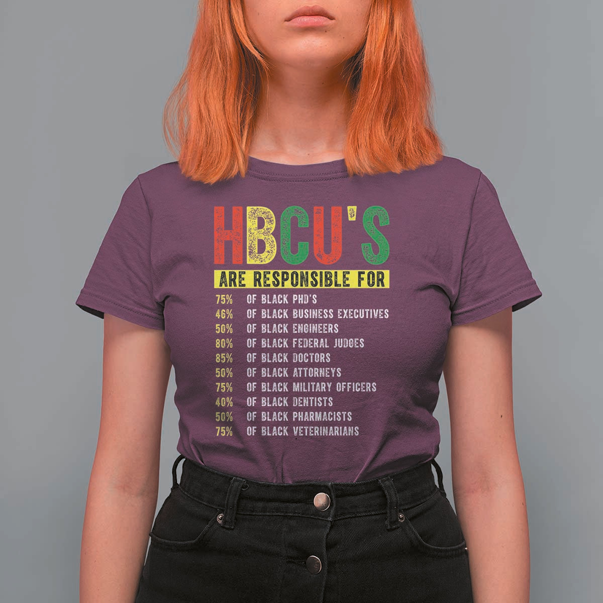 HBCUs Are Responsible For Black Excellence T Shirt For Women Powerful Education Impact Statistics Pride