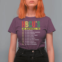 HBCUs Are Responsible For Black Excellence T Shirt For Women Powerful Education Impact Statistics Pride