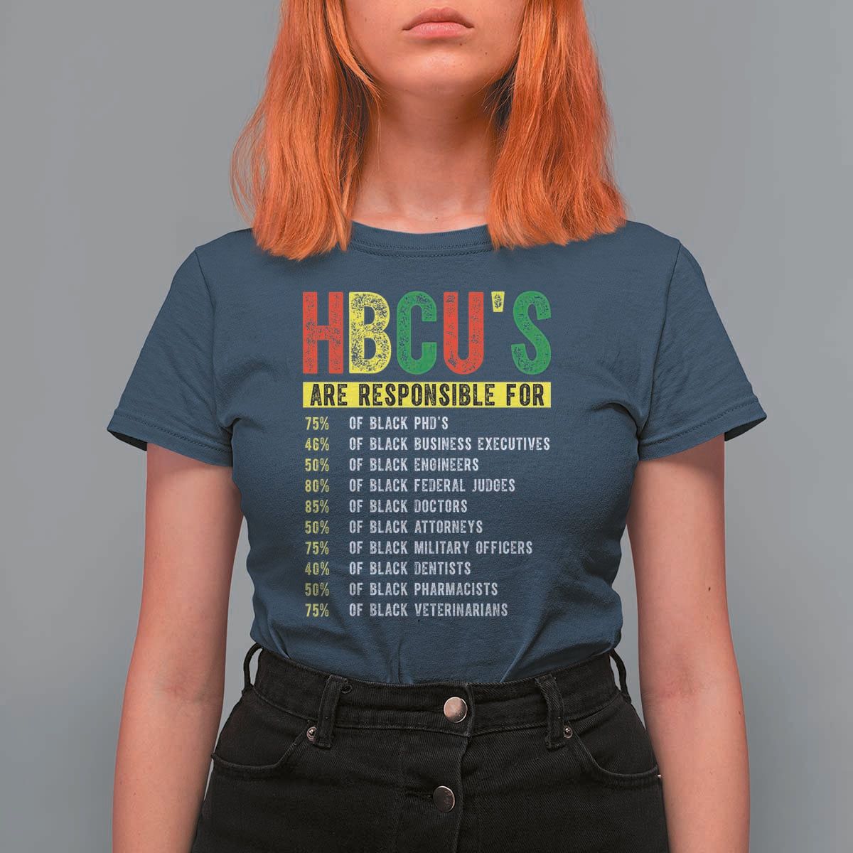 HBCUs Are Responsible For Black Excellence T Shirt For Women Powerful Education Impact Statistics Pride