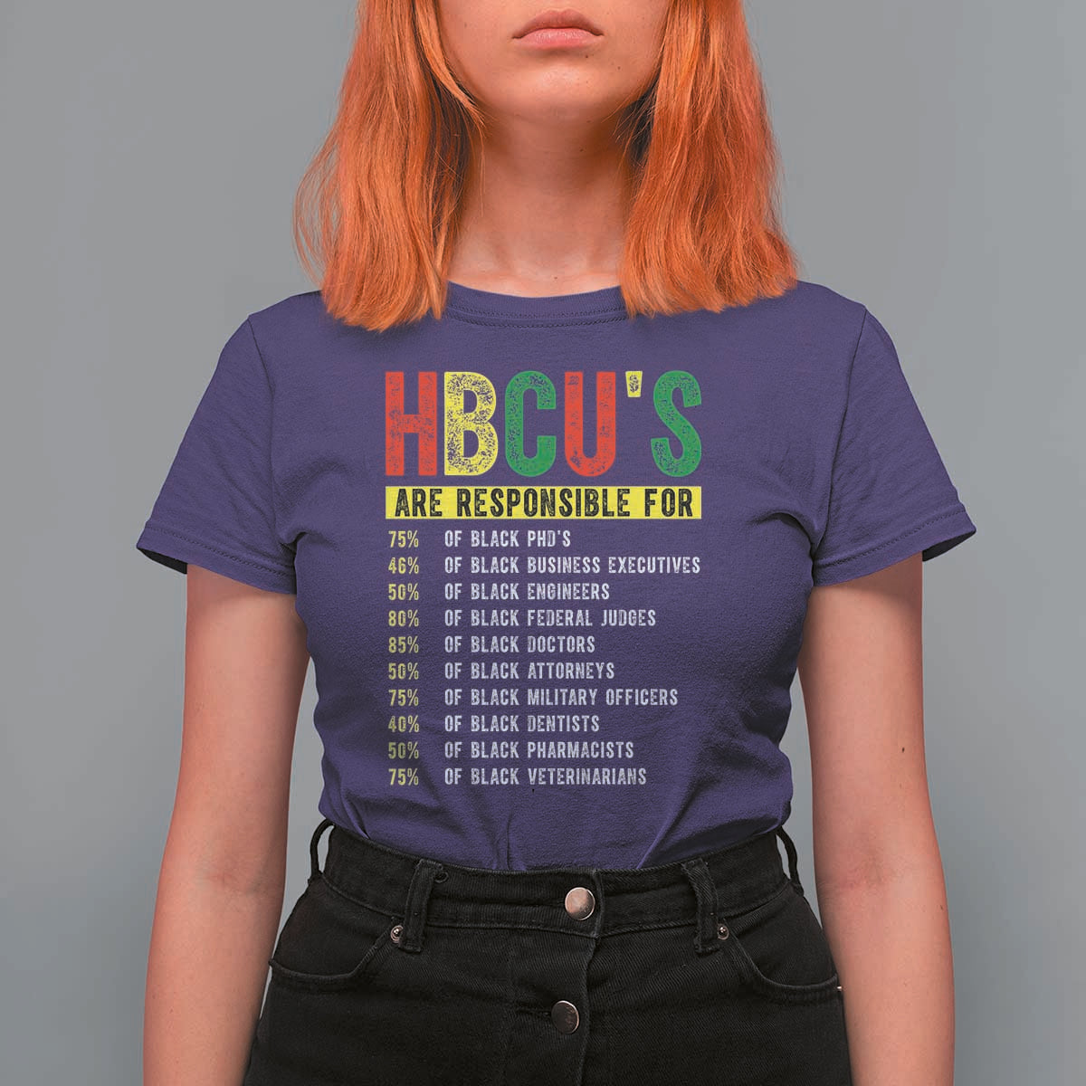 HBCUs Are Responsible For Black Excellence T Shirt For Women Powerful Education Impact Statistics Pride