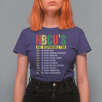 HBCUs Are Responsible For Black Excellence T Shirt For Women Powerful Education Impact Statistics Pride