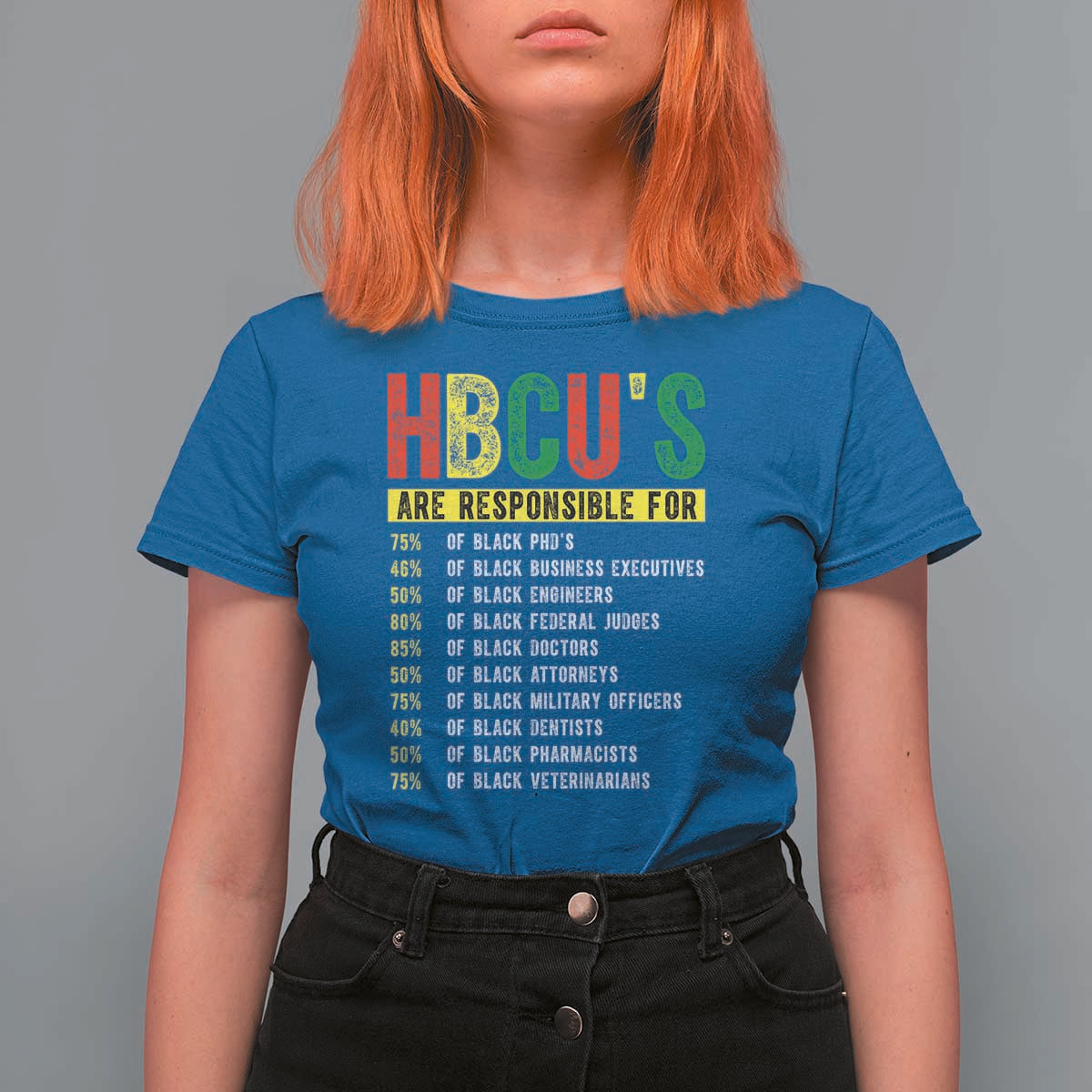 HBCUs Are Responsible For Black Excellence T Shirt For Women Powerful Education Impact Statistics Pride