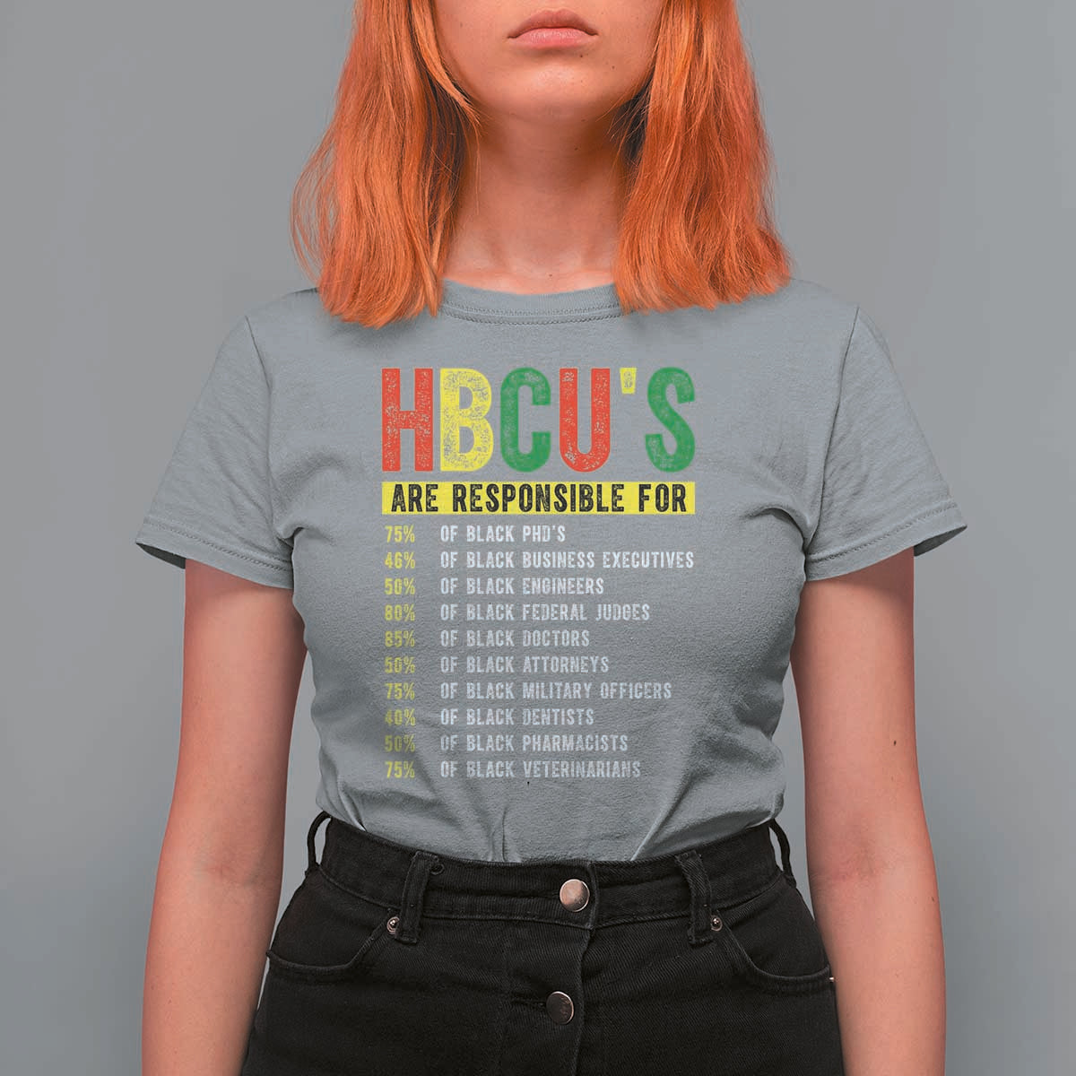 HBCUs Are Responsible For Black Excellence T Shirt For Women Powerful Education Impact Statistics Pride