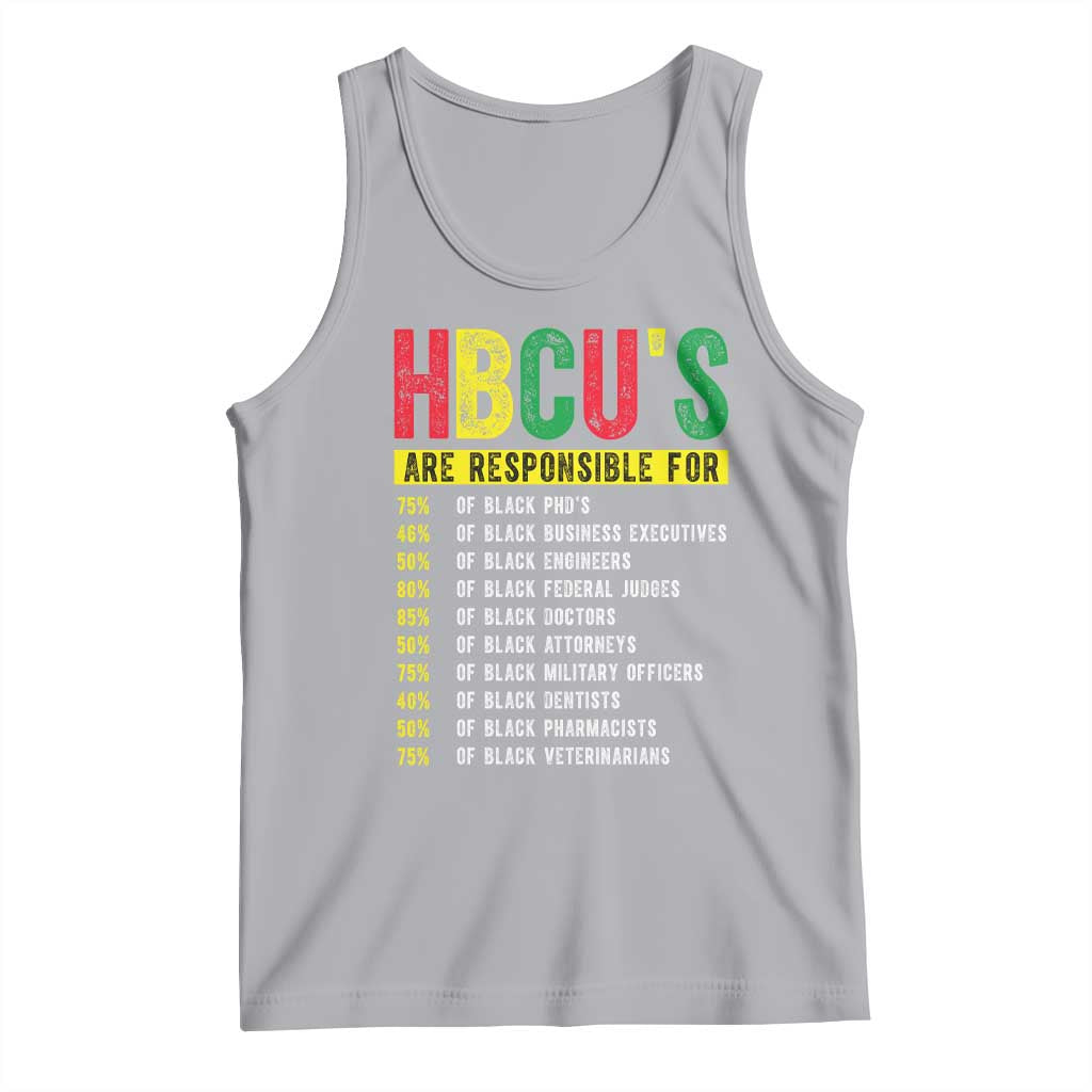 HBCUs Are Responsible For Black Excellence Tank Top Powerful Education Impact Statistics Pride