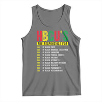 HBCUs Are Responsible For Black Excellence Tank Top Powerful Education Impact Statistics Pride