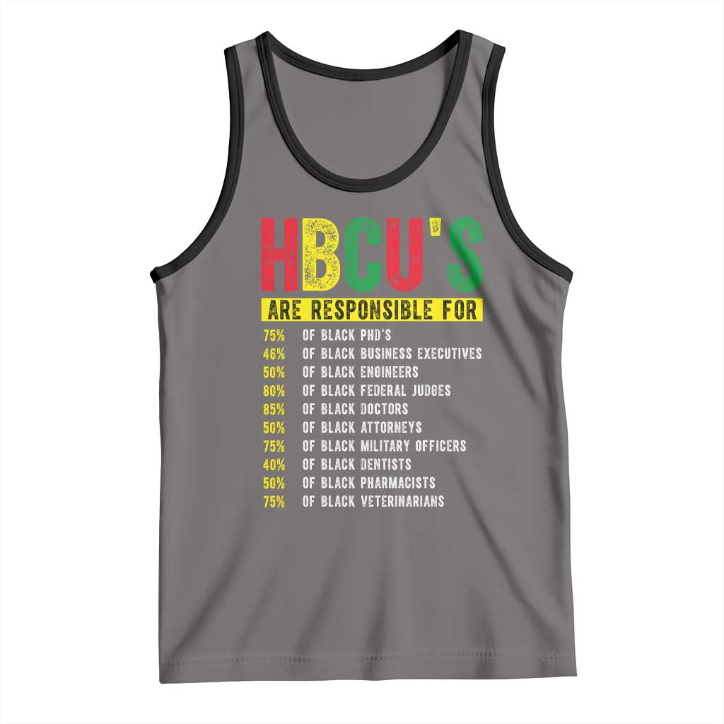HBCUs Are Responsible For Black Excellence Tank Top Powerful Education Impact Statistics Pride