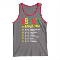 HBCUs Are Responsible For Black Excellence Tank Top Powerful Education Impact Statistics Pride