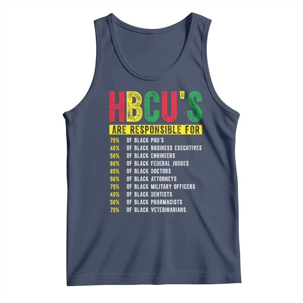 HBCUs Are Responsible For Black Excellence Tank Top Powerful Education Impact Statistics Pride