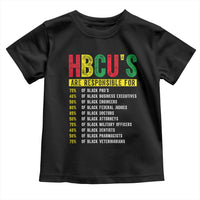 HBCUs Are Responsible For Black Excellence Toddler T Shirt Powerful Education Impact Statistics Pride