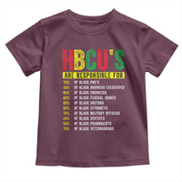 HBCUs Are Responsible For Black Excellence Toddler T Shirt Powerful Education Impact Statistics Pride