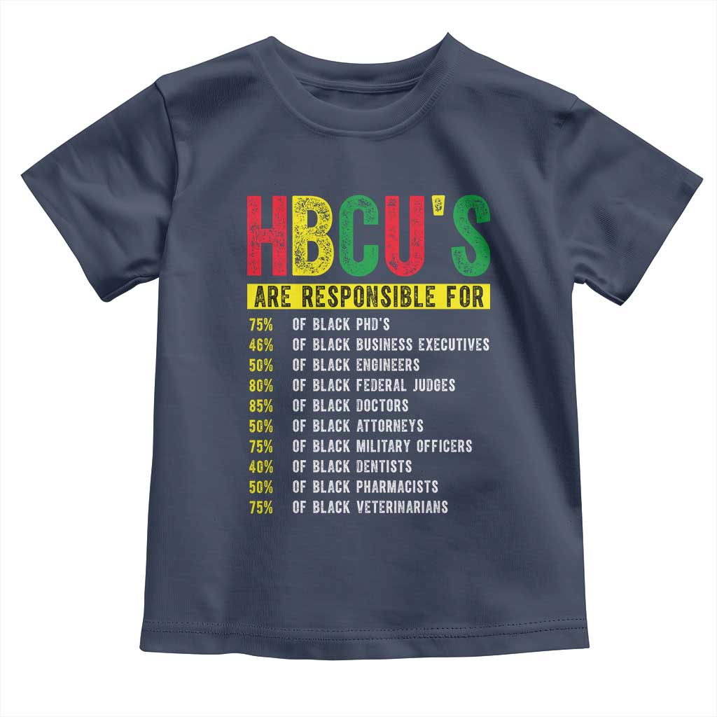 HBCUs Are Responsible For Black Excellence Toddler T Shirt Powerful Education Impact Statistics Pride