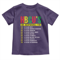 HBCUs Are Responsible For Black Excellence Toddler T Shirt Powerful Education Impact Statistics Pride