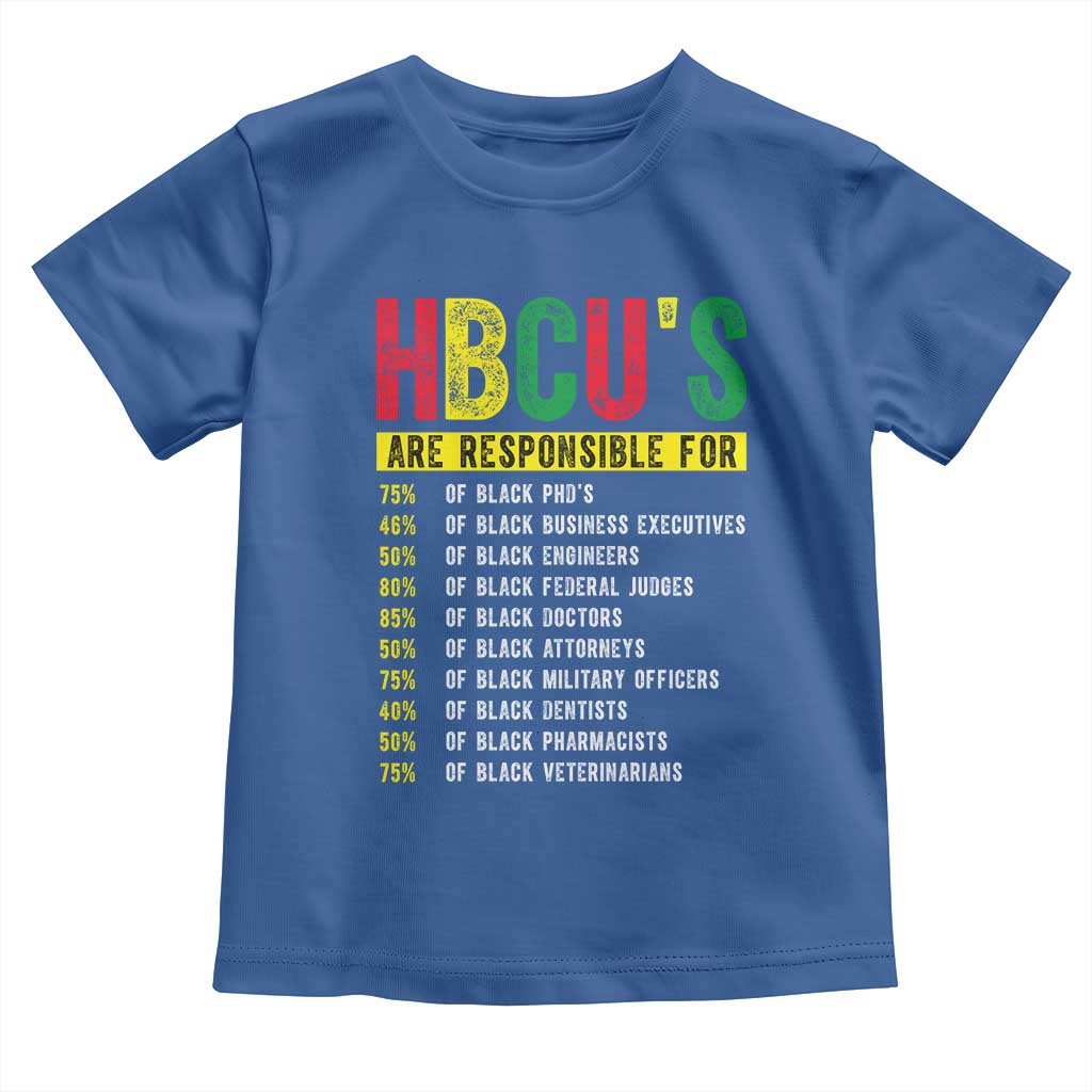 HBCUs Are Responsible For Black Excellence Toddler T Shirt Powerful Education Impact Statistics Pride