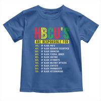 HBCUs Are Responsible For Black Excellence Toddler T Shirt Powerful Education Impact Statistics Pride