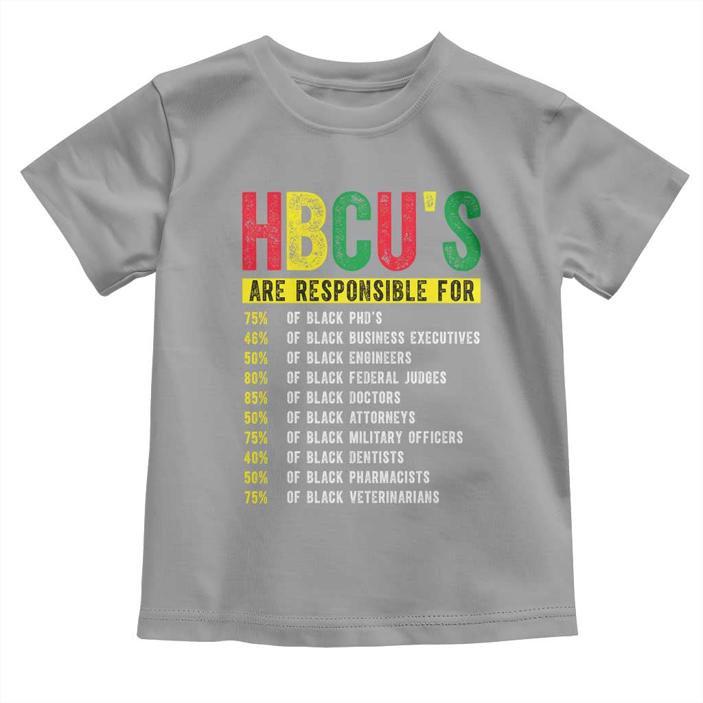 HBCUs Are Responsible For Black Excellence Toddler T Shirt Powerful Education Impact Statistics Pride