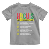 HBCUs Are Responsible For Black Excellence Toddler T Shirt Powerful Education Impact Statistics Pride
