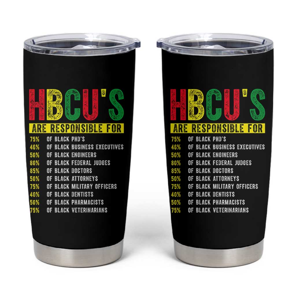 HBCUs Are Responsible For Black Excellence Tumbler Cup Powerful Education Impact Statistics Pride