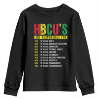 HBCUs Are Responsible For Black Excellence Youth Sweatshirt Powerful Education Impact Statistics Pride
