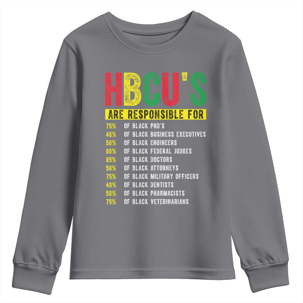 HBCUs Are Responsible For Black Excellence Youth Sweatshirt Powerful Education Impact Statistics Pride