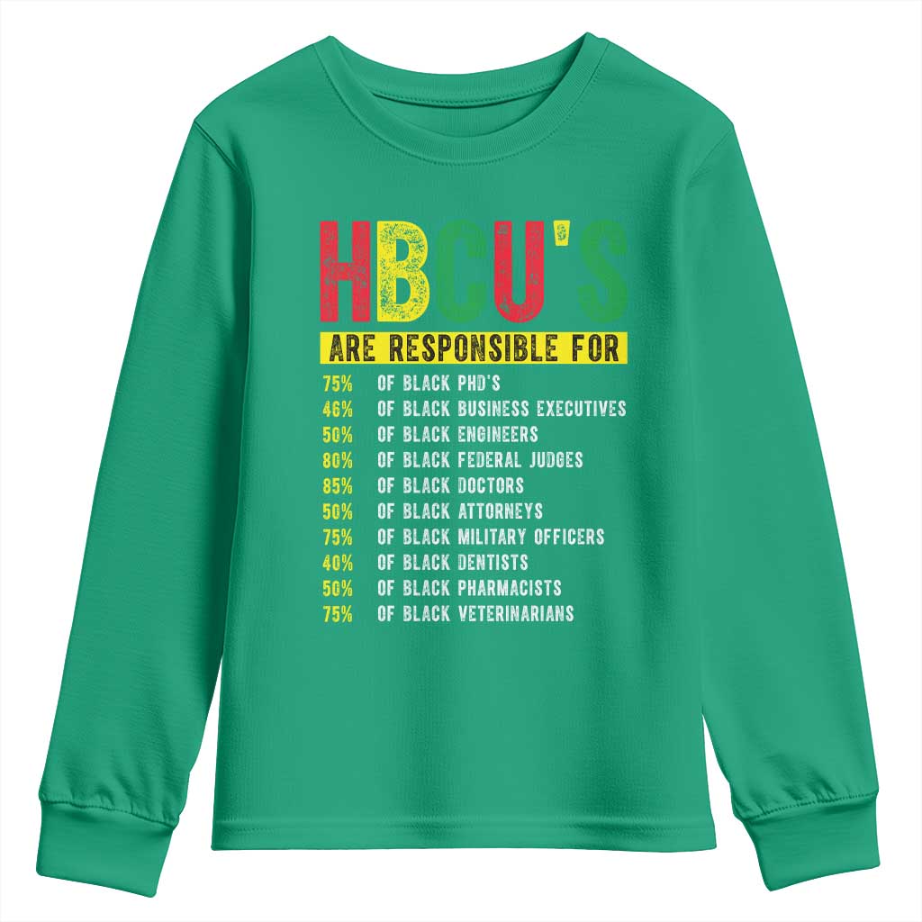 HBCUs Are Responsible For Black Excellence Youth Sweatshirt Powerful Education Impact Statistics Pride