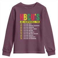 HBCUs Are Responsible For Black Excellence Youth Sweatshirt Powerful Education Impact Statistics Pride