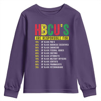 HBCUs Are Responsible For Black Excellence Youth Sweatshirt Powerful Education Impact Statistics Pride